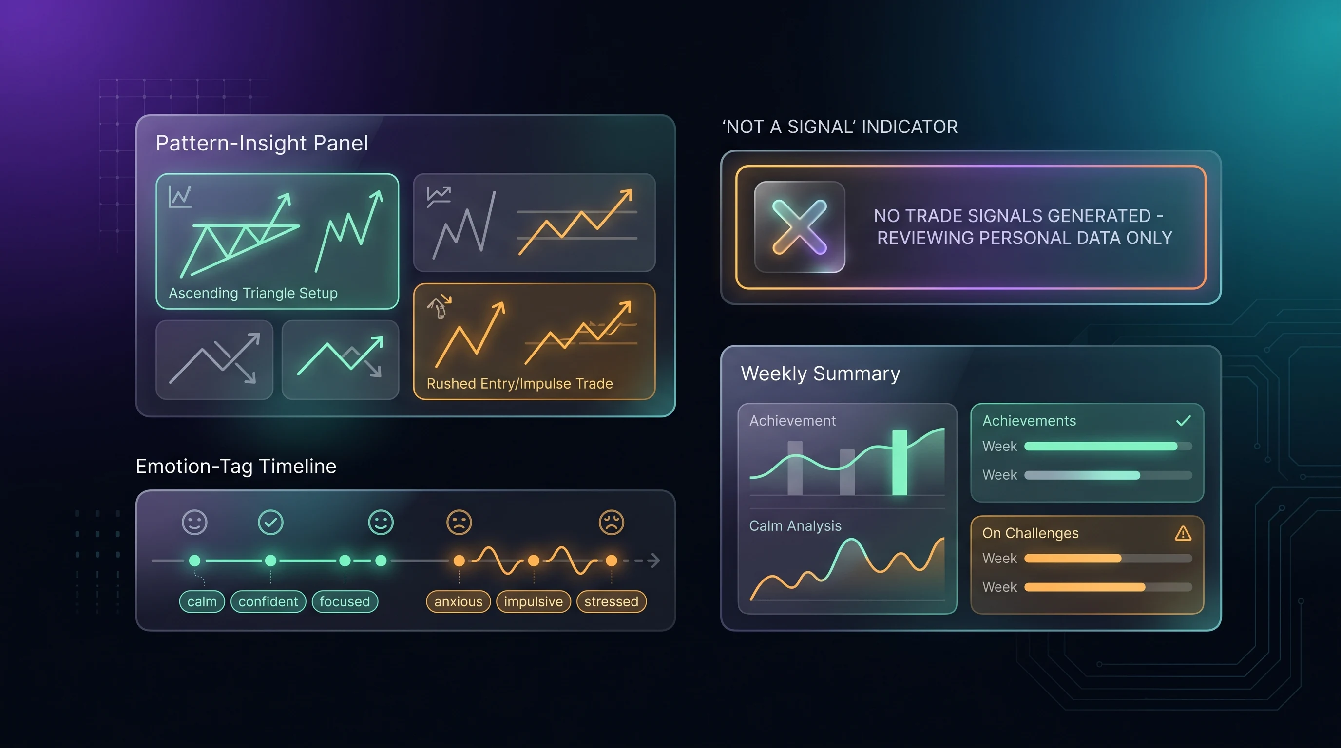 AI Trading Coach for Prop Firm Traders: What It Should and Should Not Do