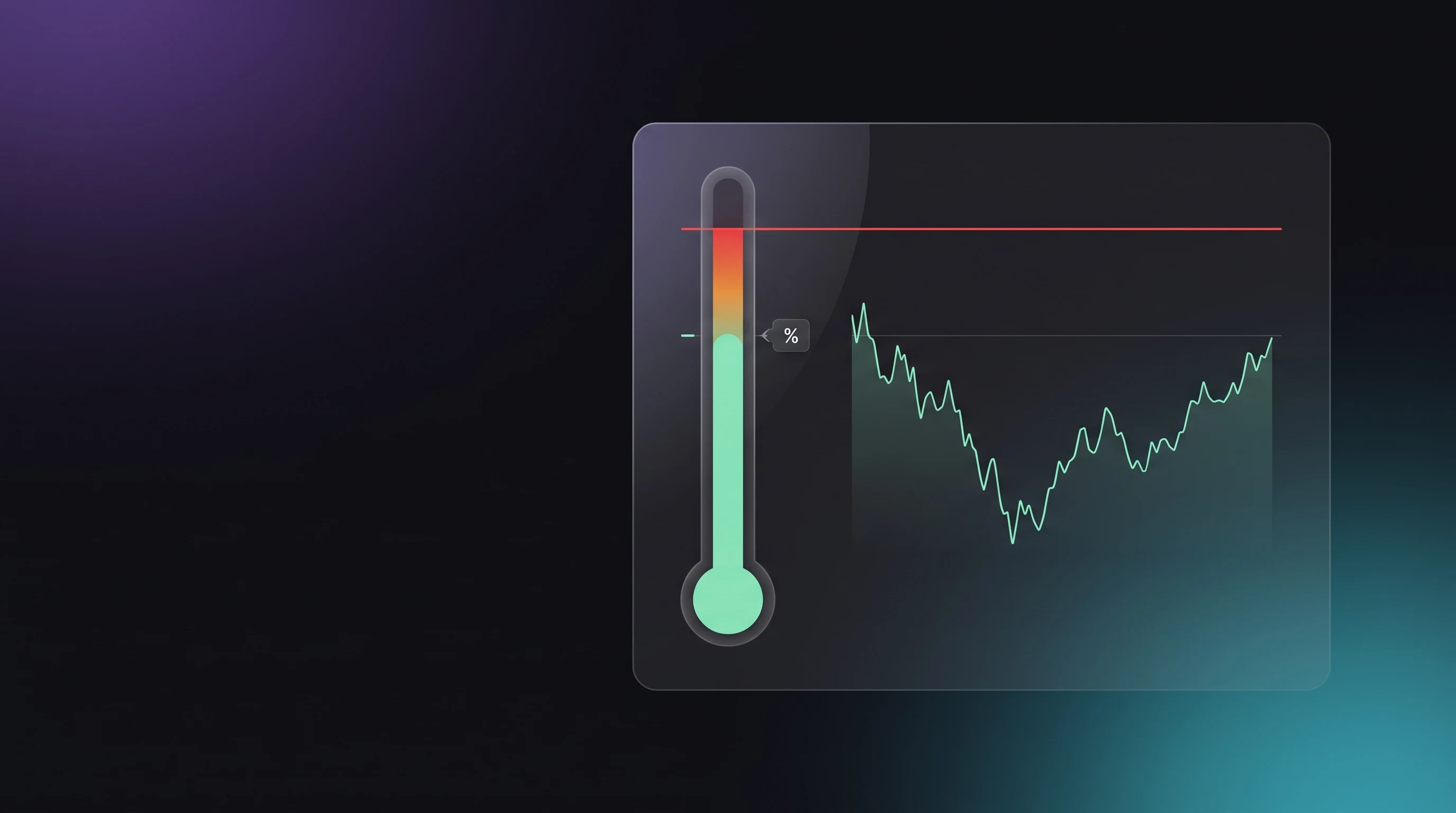 Daily Drawdown Calculator for Prop Firm Traders