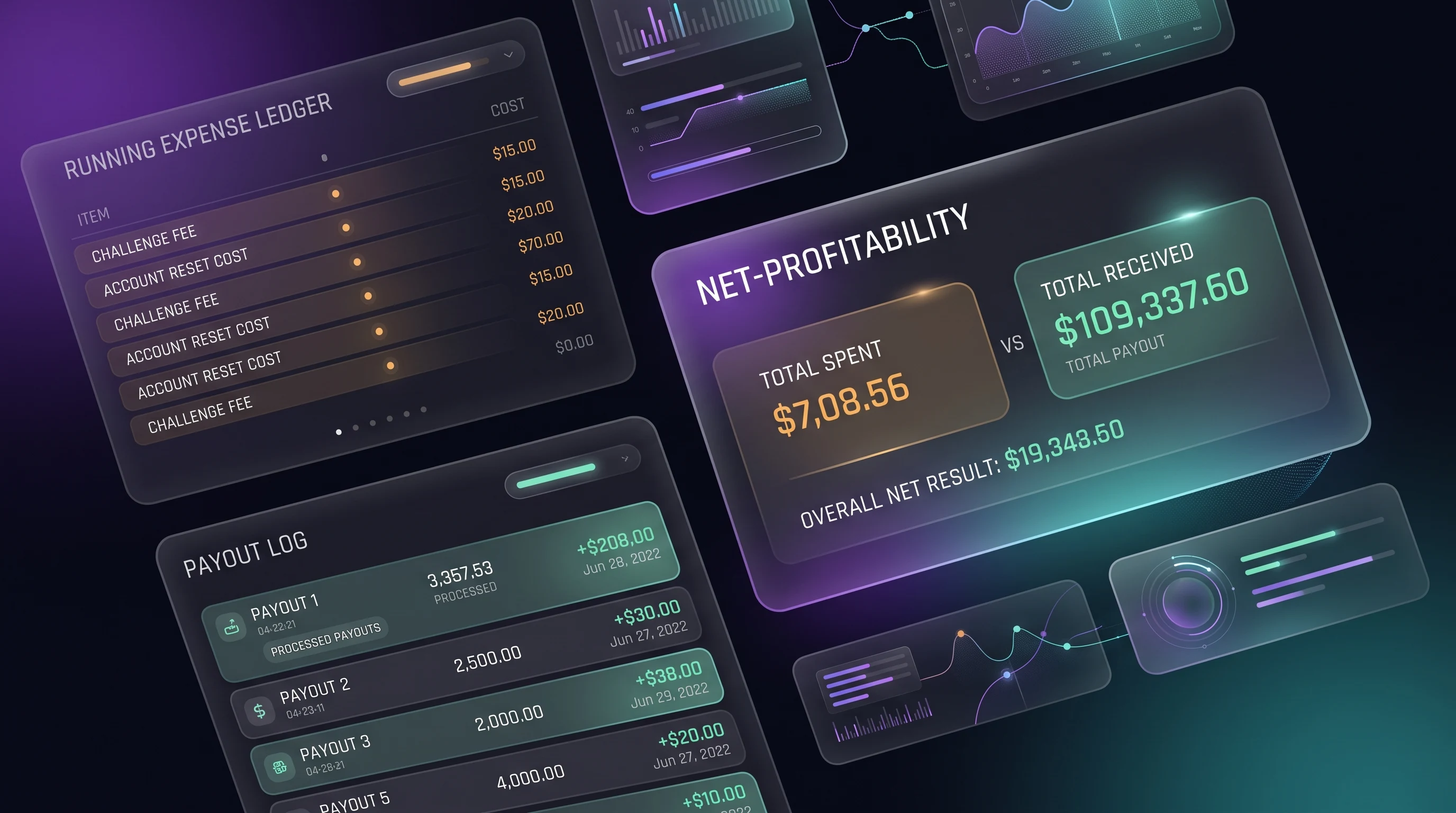 The Complete Guide to Tracking Your Prop Firm Expenses