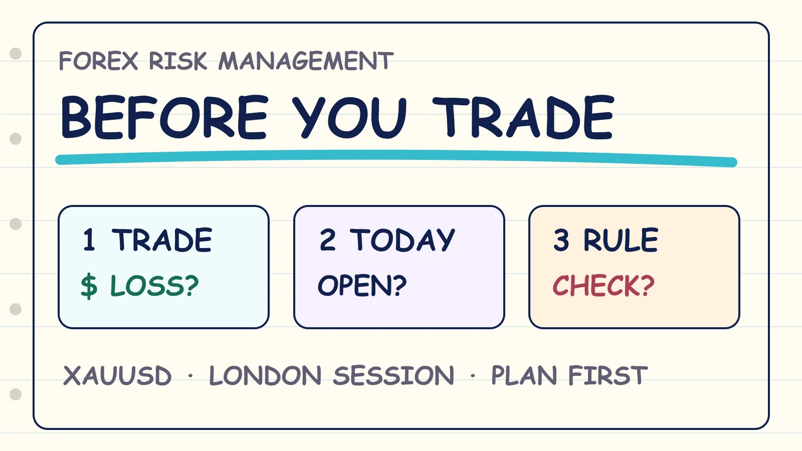 Forex Risk Management: What to Check Before a Trade