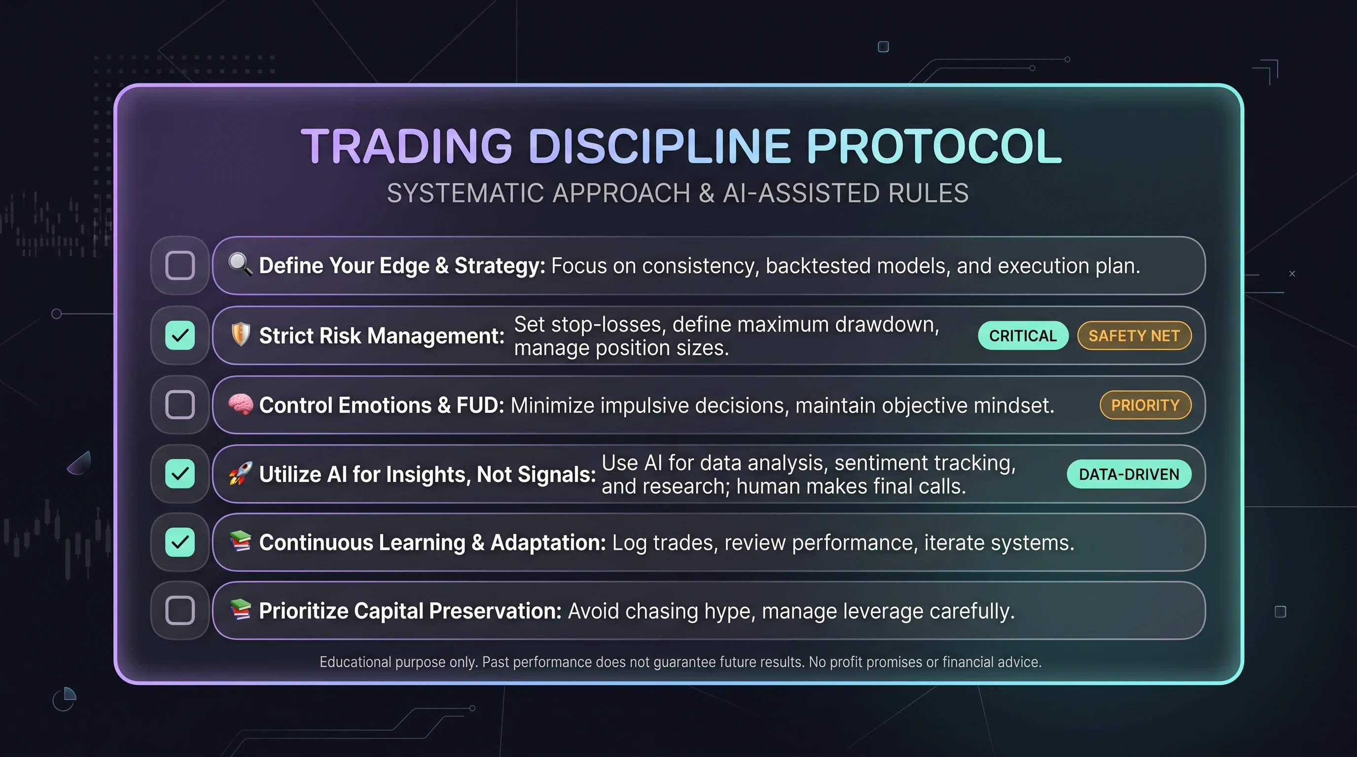 How to Create a Trading Rulebook You Actually Follow