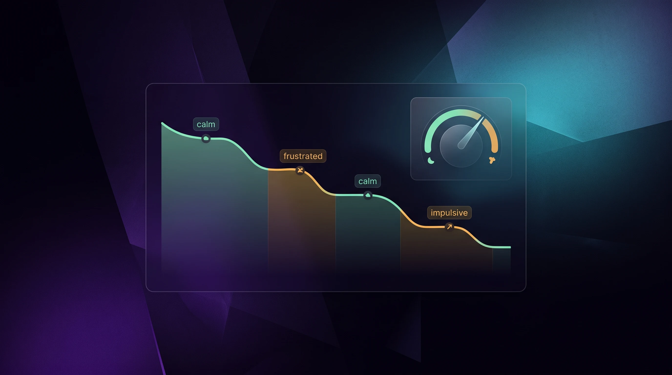 Trading Emotions: The Silent Account Killer